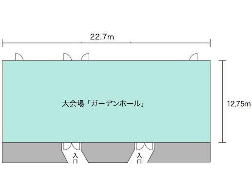 大会場