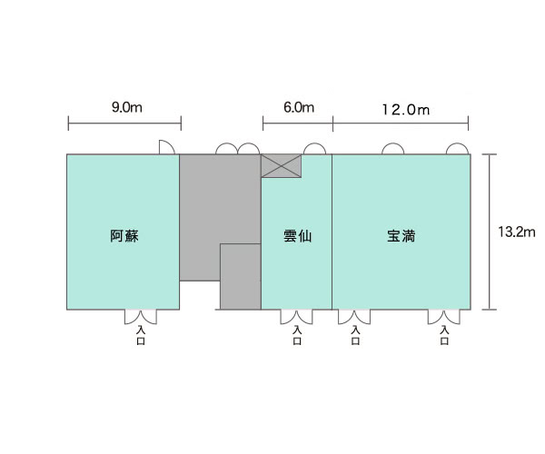 中会場